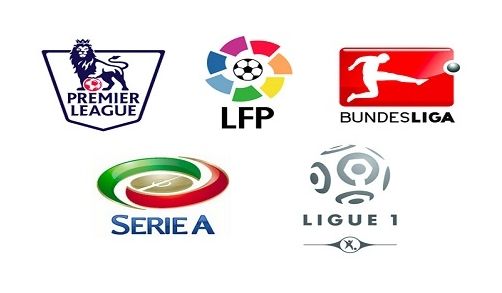 任意球進球 任意球進球